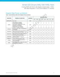 MSL1061AV-R Datasheet Page 19