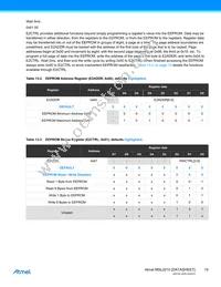 MSL2010-IN Datasheet Page 19