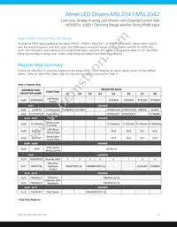 MSL2042GU-R Datasheet Page 19