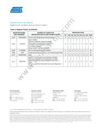 MSL2042GU-R Datasheet Page 20