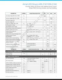 MSL3168GU-R Datasheet Page 7