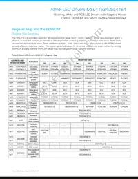 MSL4164BT-R Datasheet Page 19