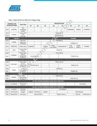 MSL4164BT-R Datasheet Page 20