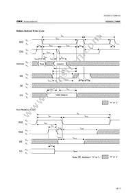 MSM5117400F-60J3-7 Datasheet Page 15