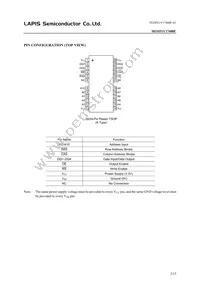 MSM51V17400F-60TDKX Datasheet Page 2