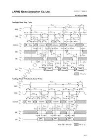 MSM51V17400F-60TDKX Datasheet Page 10