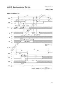 MSM51V17400F-60TDKX Datasheet Page 13