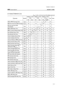 MSM51V17405F-60T3-K Datasheet Page 8