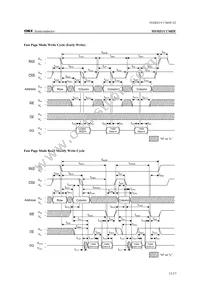 MSM51V17405F-60T3-K Datasheet Page 14