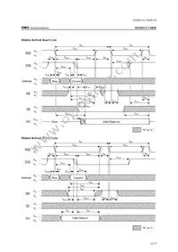 MSM51V17405F-60T3-K Datasheet Page 16