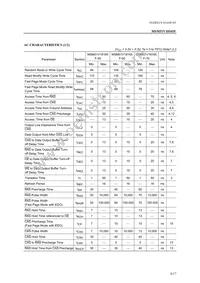 MSM51V18165F-60T3 Datasheet Page 6