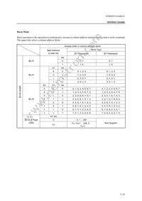 MSM56V16160K8T3K Datasheet Page 11