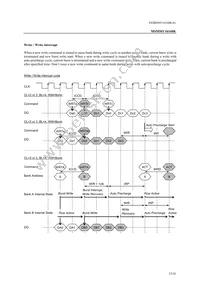 MSM56V16160K8T3K Datasheet Page 15