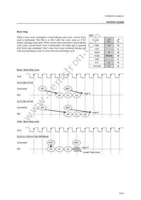 MSM56V16160K8T3K Datasheet Page 19