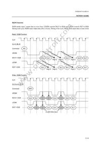 MSM56V16160K8T3K Datasheet Page 21