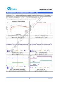 MSN12AD12-MP Datasheet Page 5