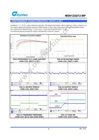 MSN12AD12-MP Datasheet Page 6