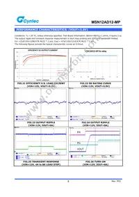 MSN12AD12-MP Datasheet Page 8