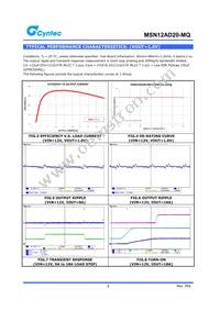 MSN12AD20-MQ Datasheet Page 5