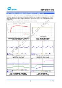 MSN12AD20-MQ Datasheet Page 6