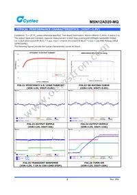 MSN12AD20-MQ Datasheet Page 8