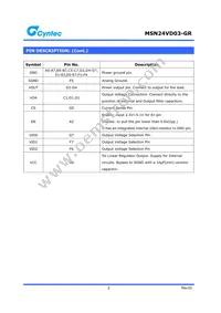 MSN24VD03-GR Datasheet Page 3