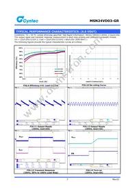 MSN24VD03-GR Datasheet Page 7