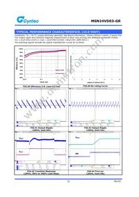 MSN24VD03-GR Datasheet Page 12