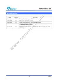 MSN24VD03-GR Datasheet Page 19