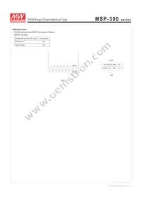 MSP-300-3.3 Datasheet Page 4