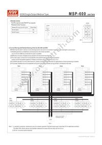 MSP-600-7.5 Datasheet Page 4