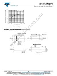 MSQ1PJHM3/H Datasheet Page 4