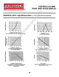 MSQ6940C Datasheet Page 6