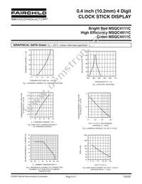 MSQC4911C Datasheet Page 5