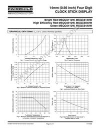 MSQC6910W Datasheet Page 5