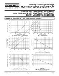 MSQC6942C Datasheet Page 5