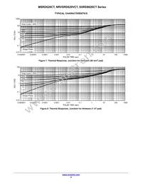 MSRD620CTT4RG Datasheet Page 4