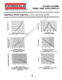 MST4941C Datasheet Page 4