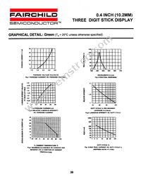 MST4941C Datasheet Page 5