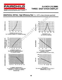 MST4941C Datasheet Page 6