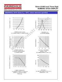 MST4H40C Datasheet Page 5