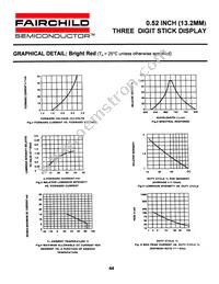 MST5960C Datasheet Page 4