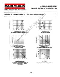 MST5960C Datasheet Page 5