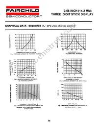 MST6940C Datasheet Page 4