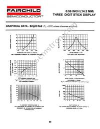 MST6941C Datasheet Page 4