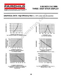 MST6941C Datasheet Page 6