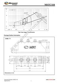 MSTC110-16 Datasheet Page 4