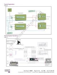 MSTM-S3-TR-19.44M Datasheet Page 5