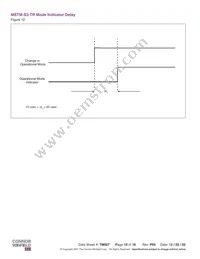 MSTM-S3-TR-19.44M Datasheet Page 10