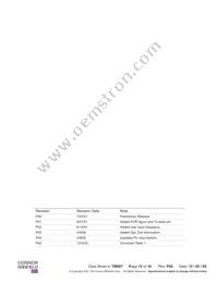 MSTM-S3-TR-19.44M Datasheet Page 15